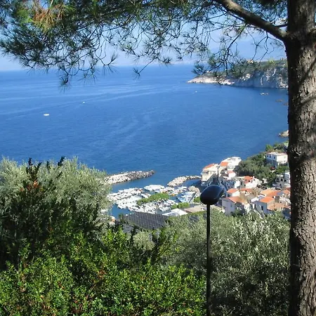 Villa Panorama